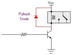 flyback_diode.gif